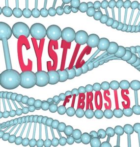 cystic fibrosis